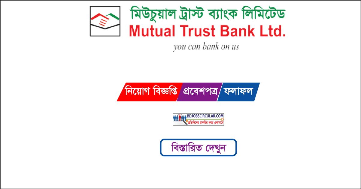 Mutual Trust Bank Limited